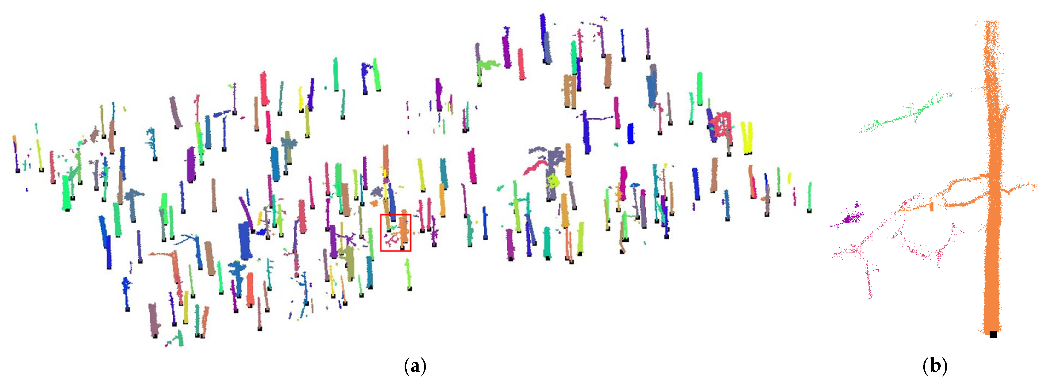 Remotesensing 18 03059 g014 Remotesensing 18 03059 g014