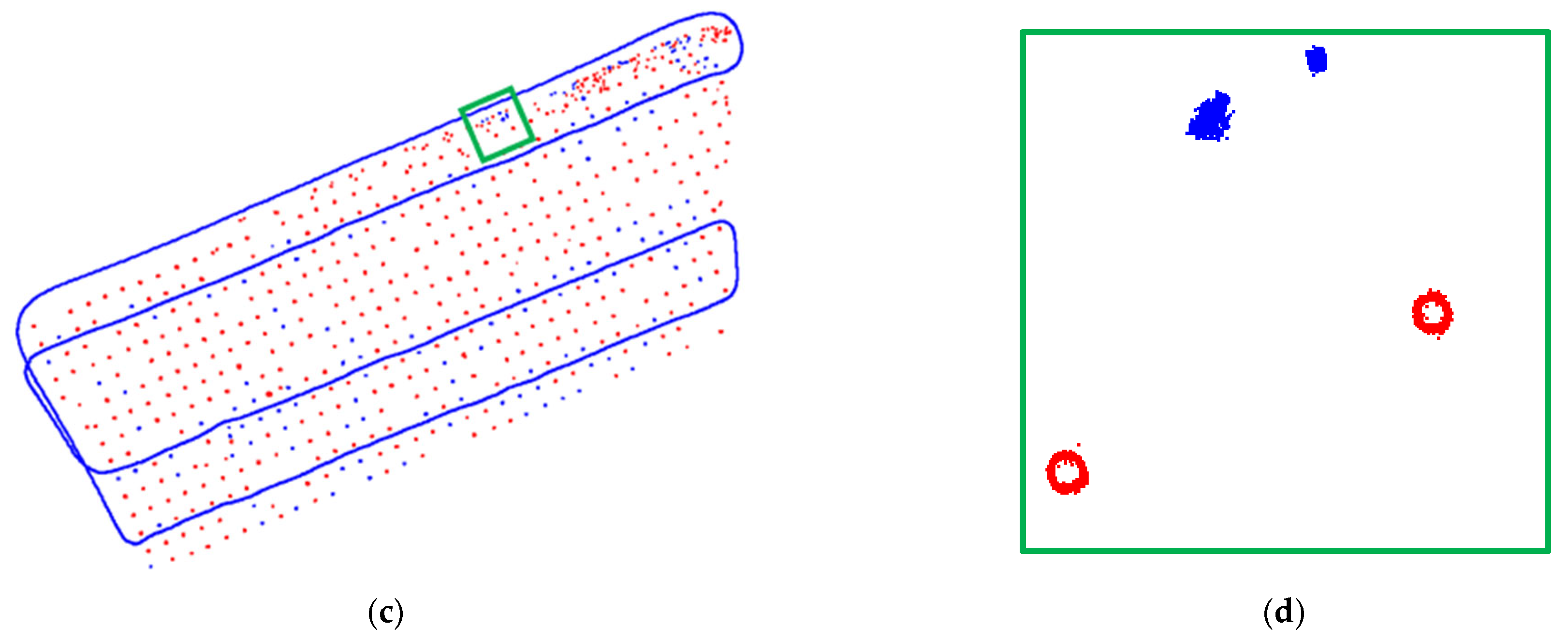 Remotesensing 18 03059 g024b Remotesensing 18 03059 g024b
