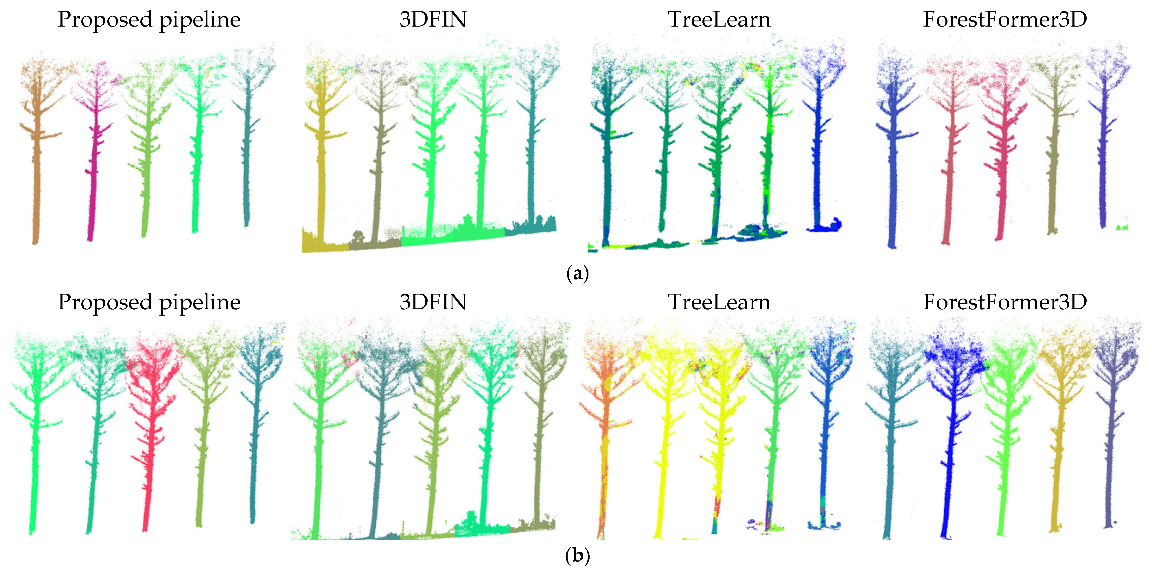 Remotesensing 18 03059 g028 Remotesensing 18 03059 g028