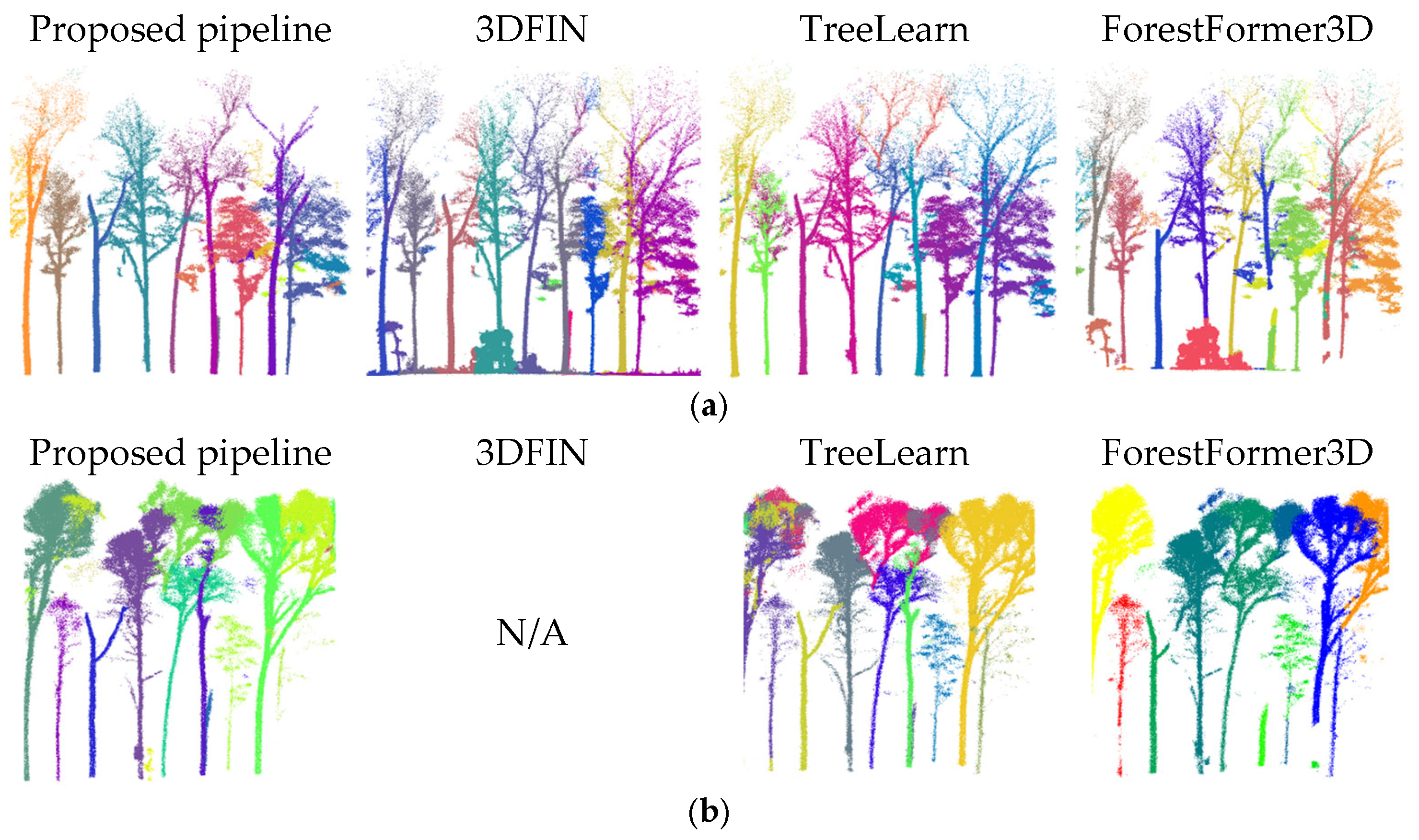 Remotesensing 18 03059 g029 Remotesensing 18 03059 g029