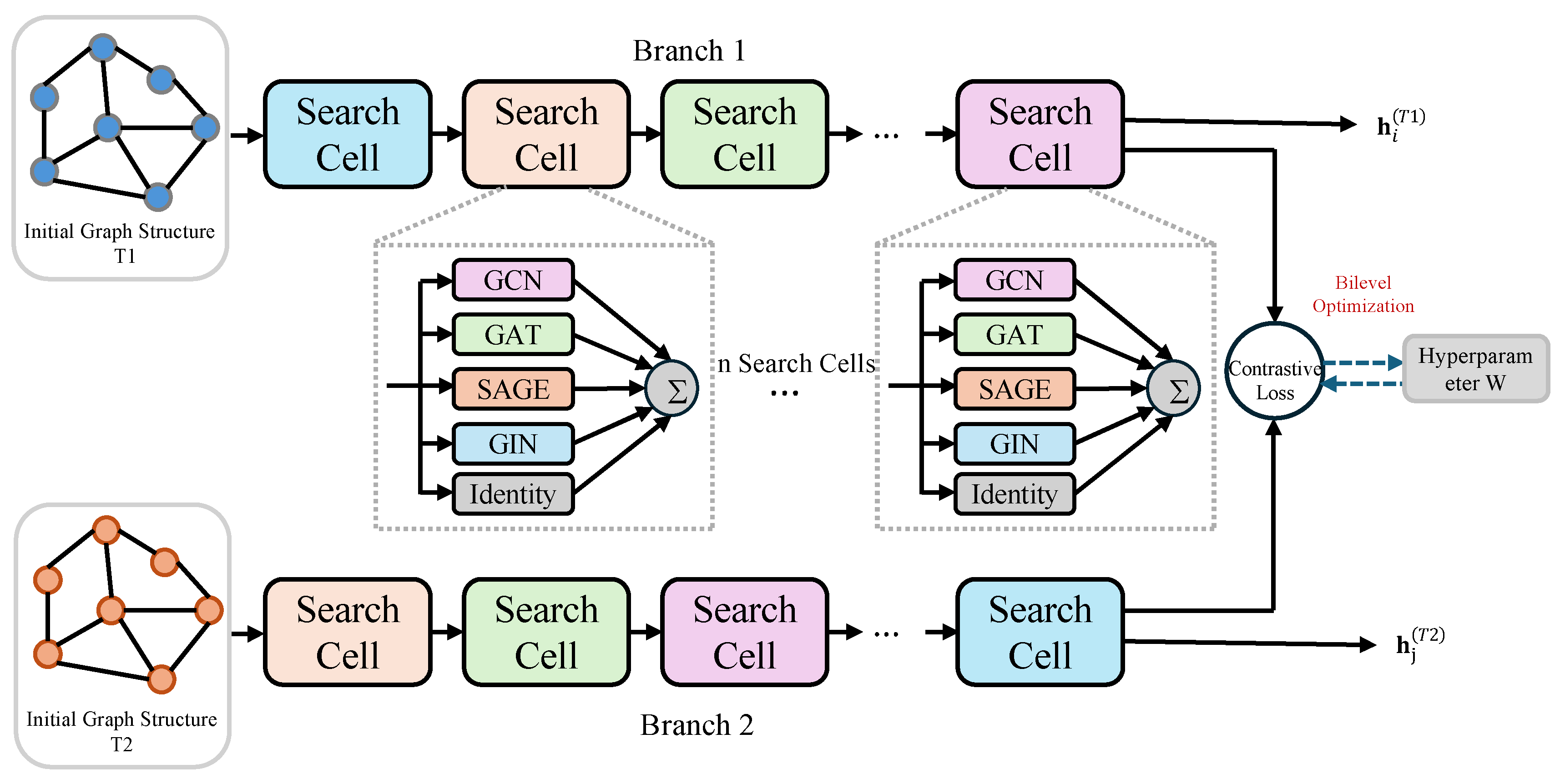 Remotesensing 18 03060 g002 Remotesensing 18 03060 g002
