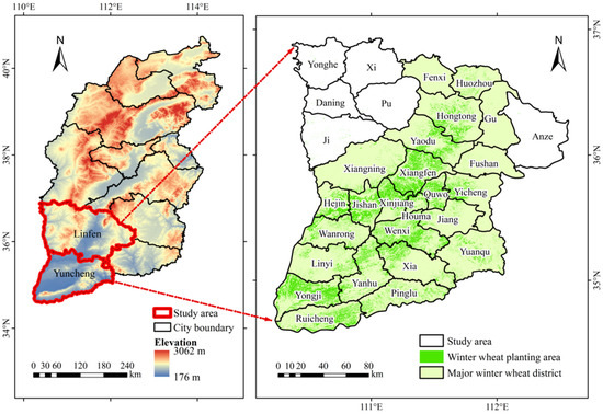 Winter Wheat Yield Estimations Based on Multisource Remote Sensing ...