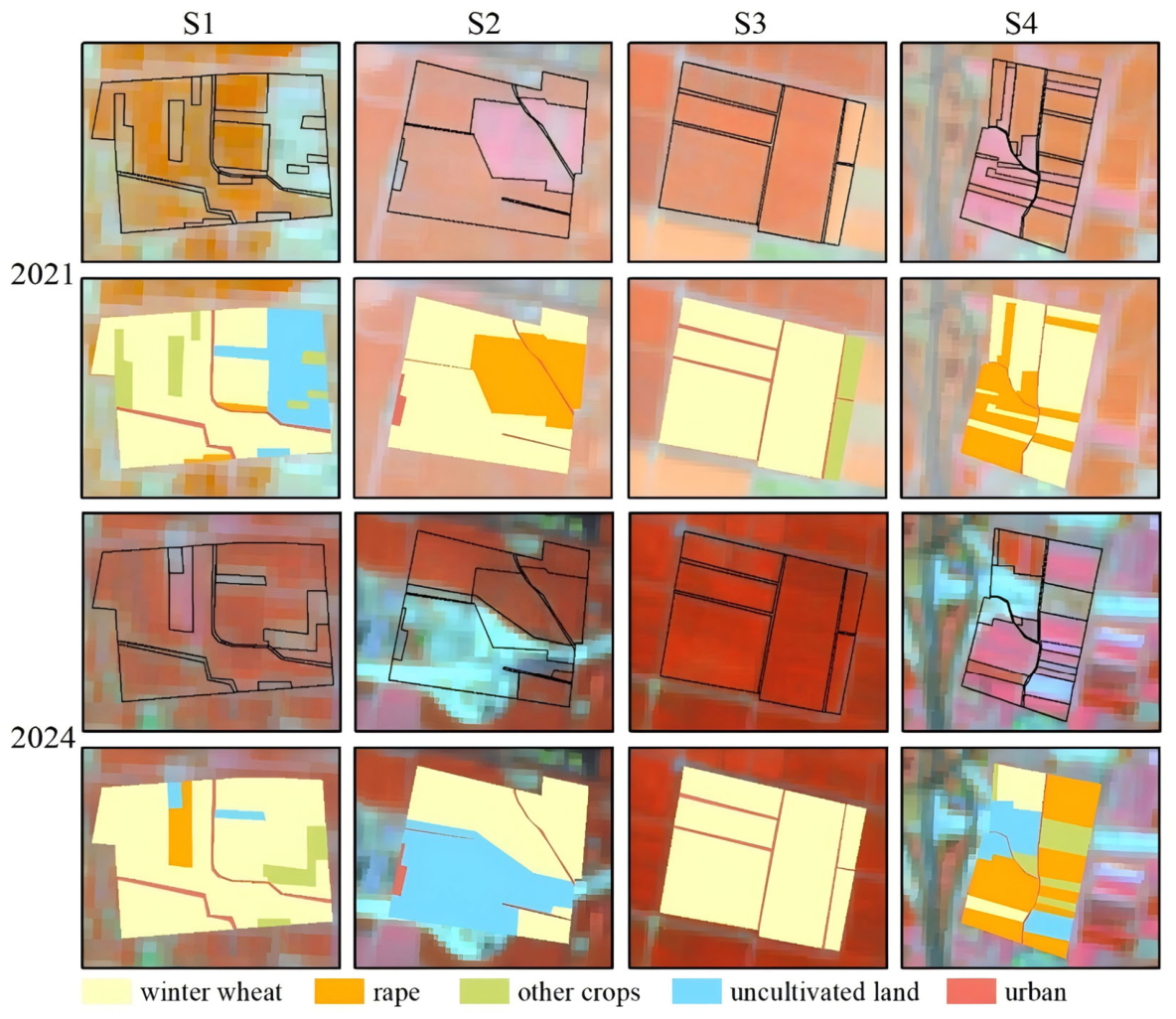 Remotesensing 18 03210 g002 Remotesensing 18 03210 g002