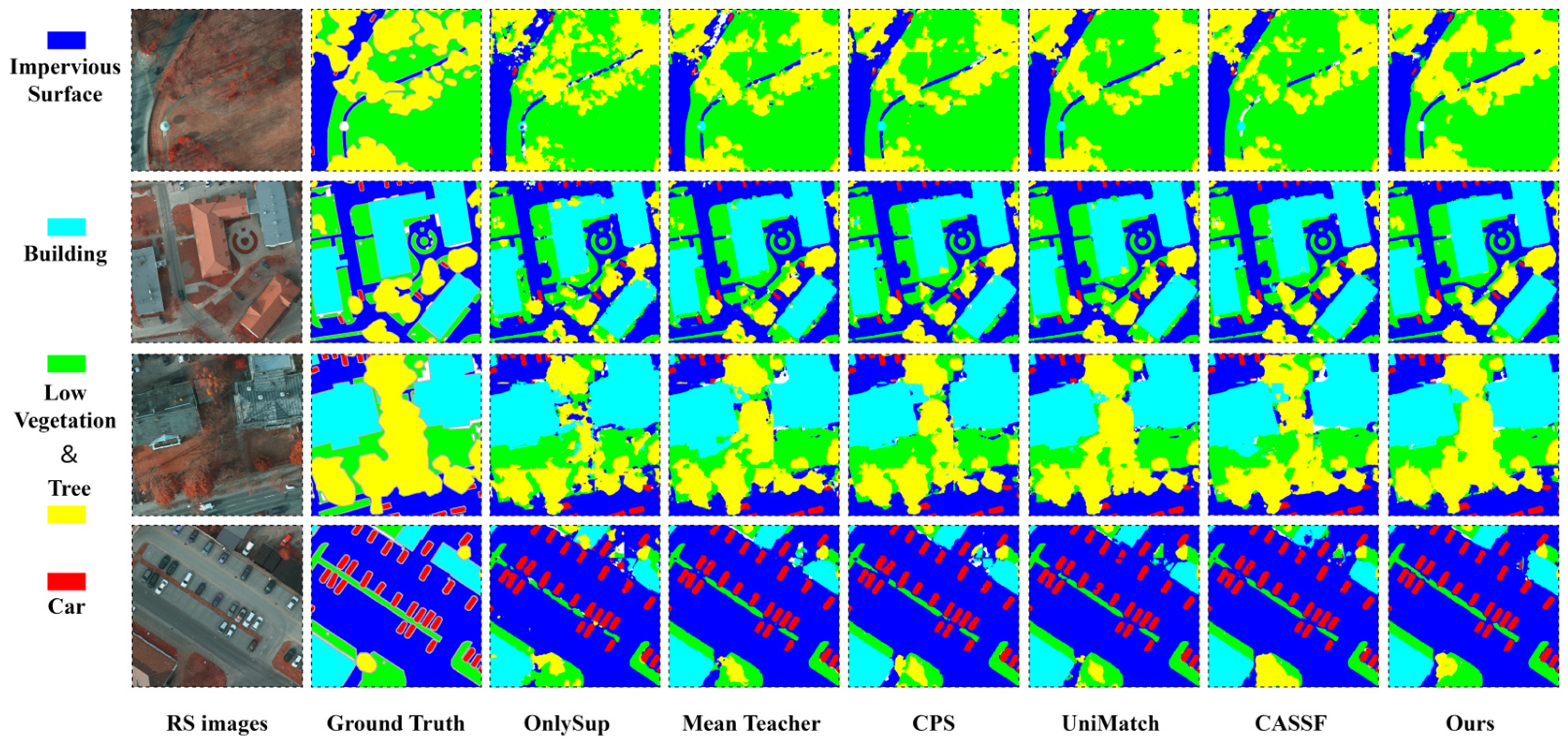 Remotesensing 18 03257 g008 Remotesensing 18 03257 g008