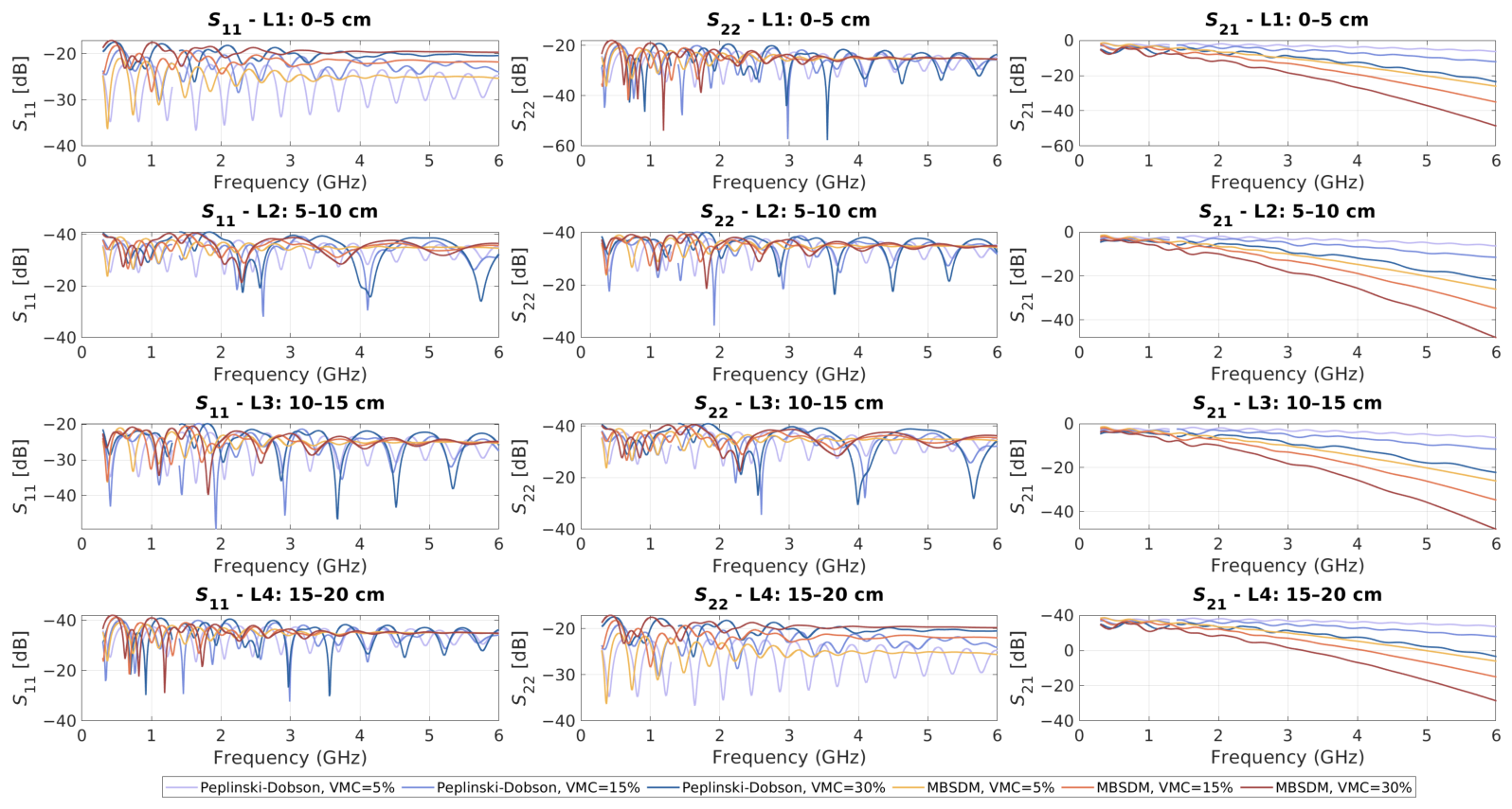 Remotesensing 18 03258 g004 Remotesensing 18 03258 g004