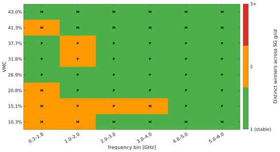 Remotesensing 18 03258 g0a14