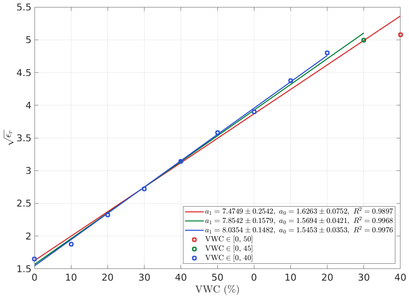 Remotesensing 18 03258 g0a3 Remotesensing 18 03258 g0a3