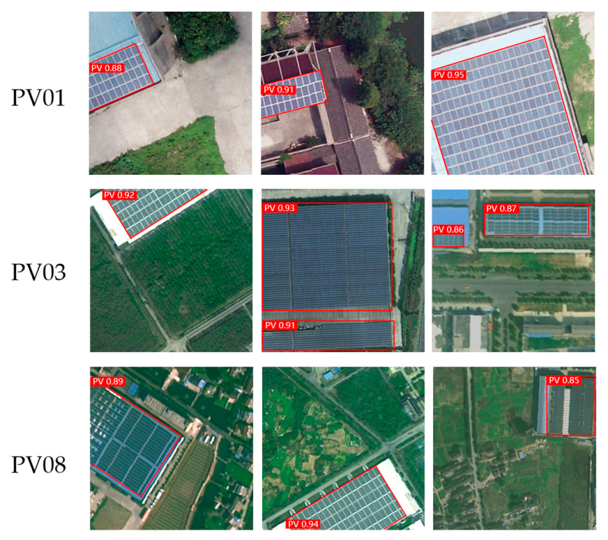 Remotesensing 18 03263 g011 Remotesensing 18 03263 g011