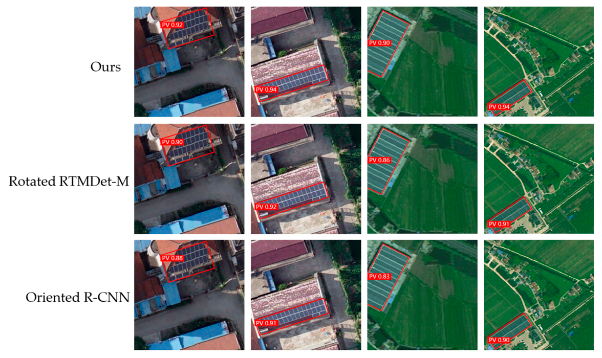 Remotesensing 18 03263 g012 Remotesensing 18 03263 g012