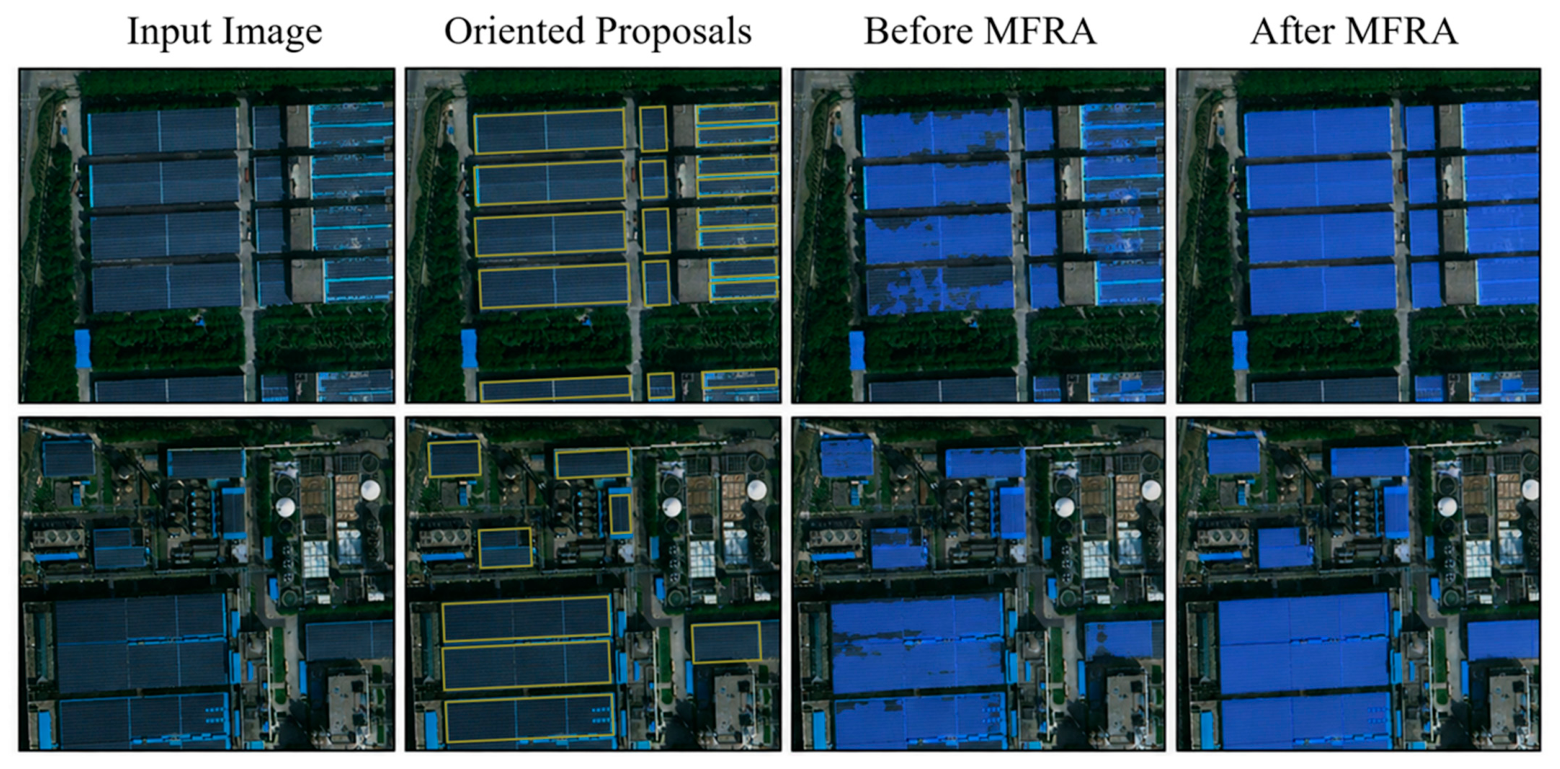 Remotesensing 18 03263 g014 Remotesensing 18 03263 g014