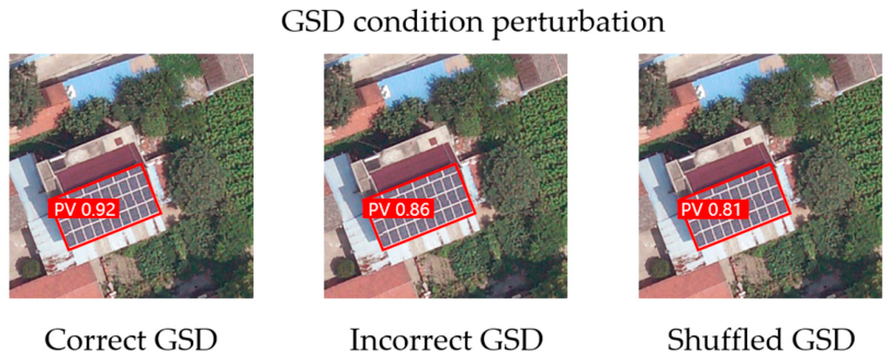Remotesensing 18 03263 g018 Remotesensing 18 03263 g018