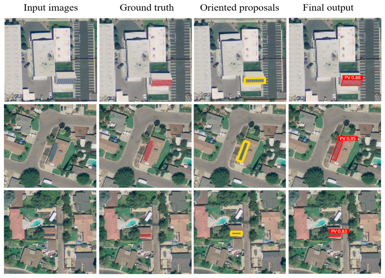 Remotesensing 18 03263 g021 Remotesensing 18 03263 g021
