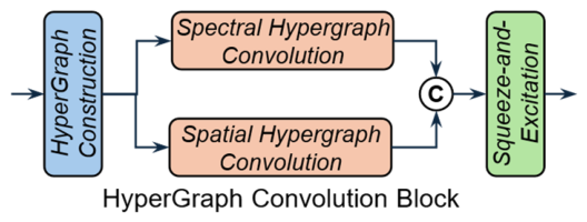 Remotesensing 18 03268 g004 Remotesensing 18 03268 g004