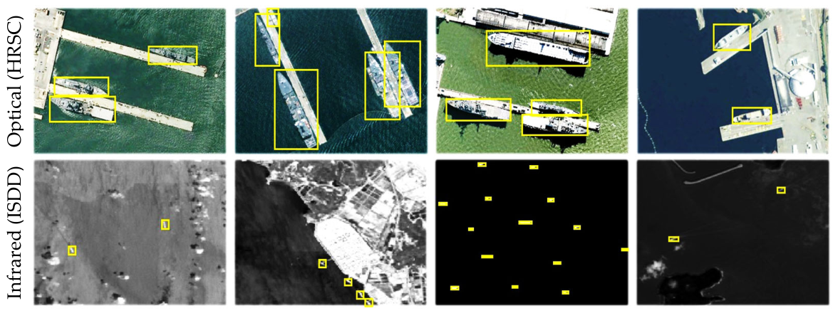 Remotesensing 18 03268 g019 Remotesensing 18 03268 g019