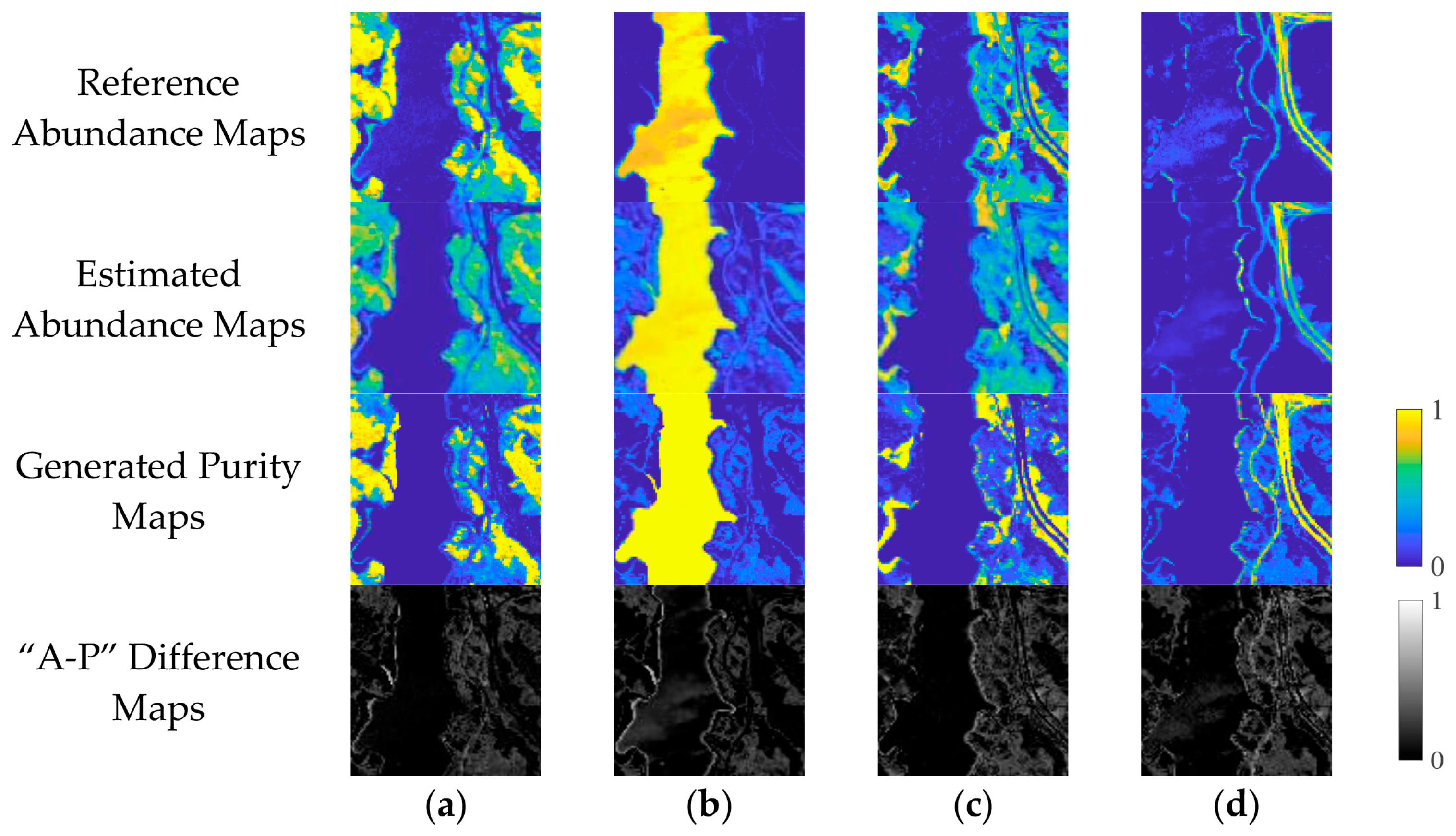 Remotesensing 18 03270 g013 Remotesensing 18 03270 g013