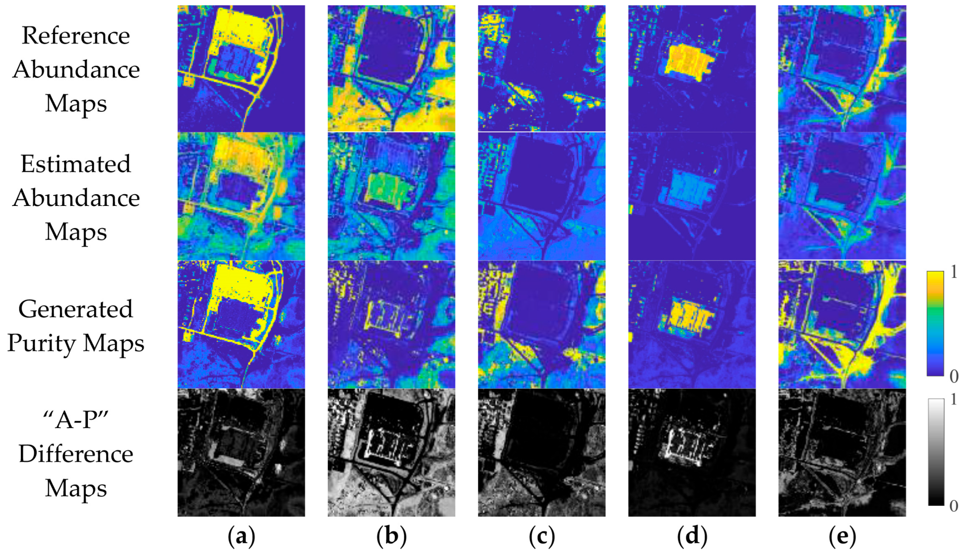 Remotesensing 18 03270 g014 Remotesensing 18 03270 g014
