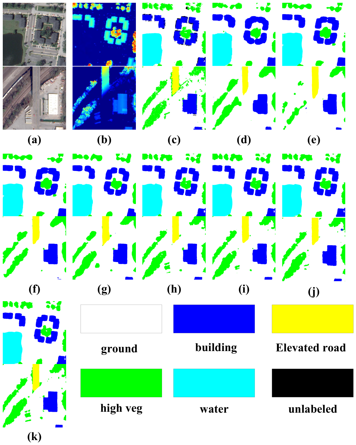 Remotesensing 18 03271 g010 Remotesensing 18 03271 g010