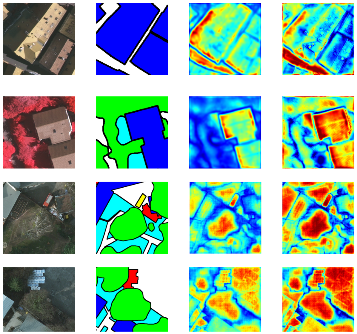 Remotesensing 18 03271 g013 Remotesensing 18 03271 g013