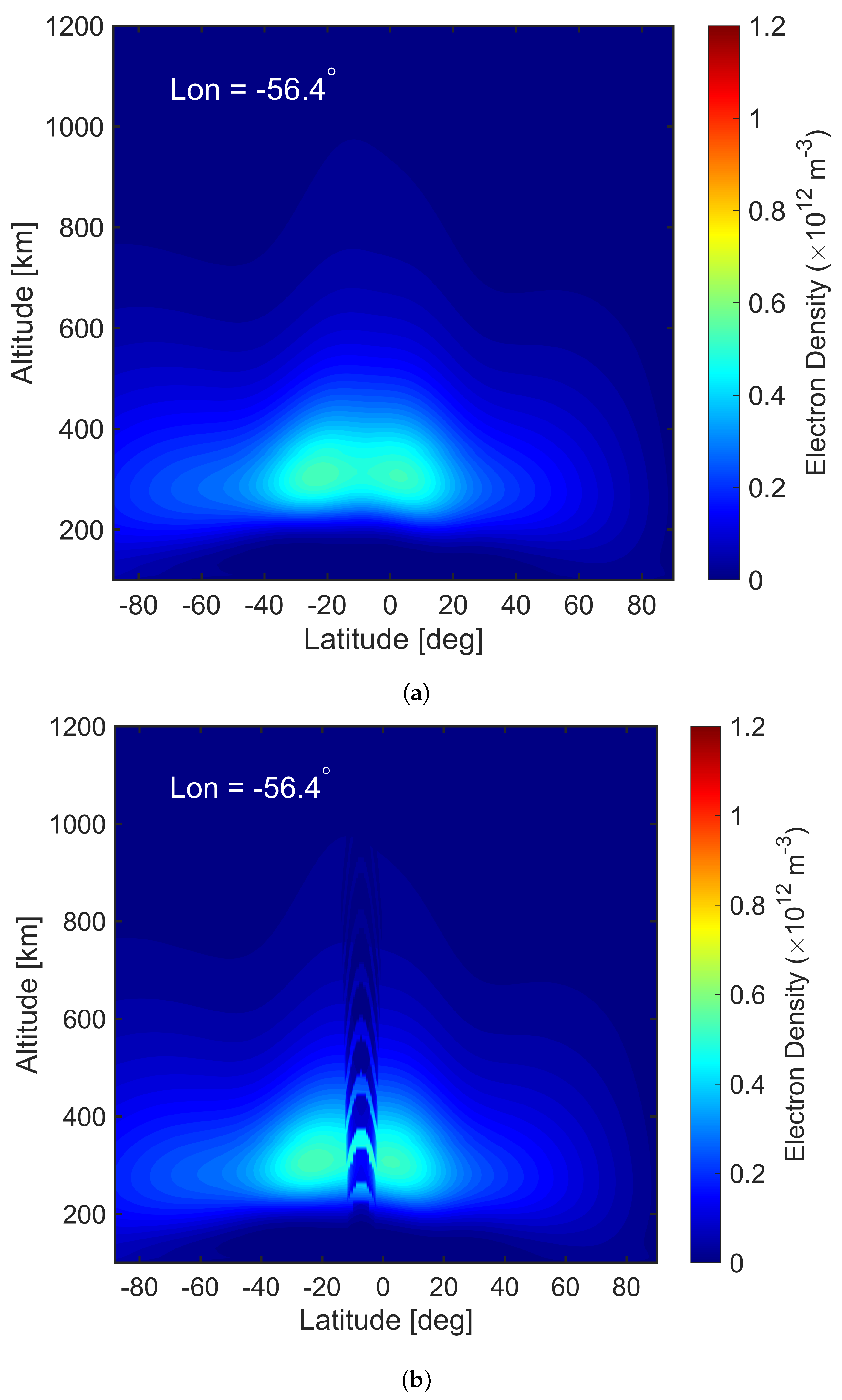Remotesensing 18 03273 g004 Remotesensing 18 03273 g004
