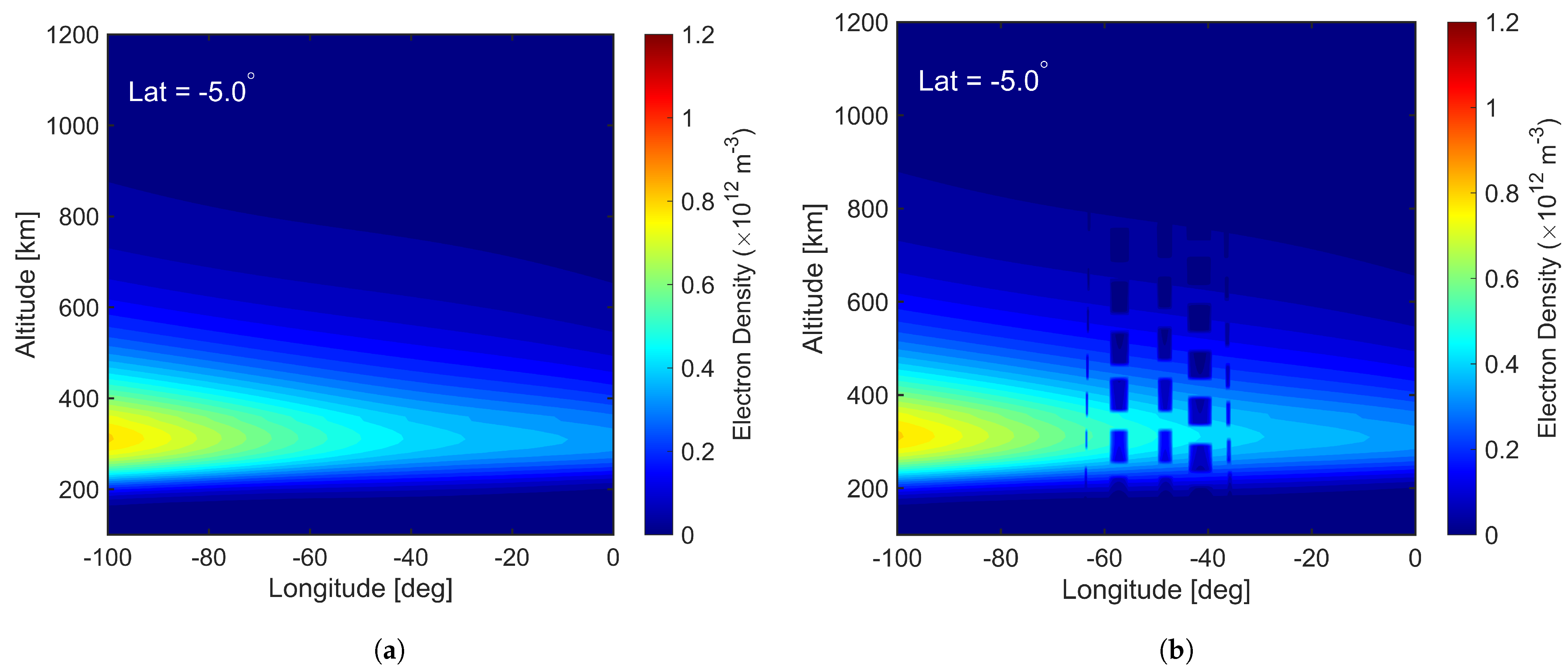 Remotesensing 18 03273 g005 Remotesensing 18 03273 g005