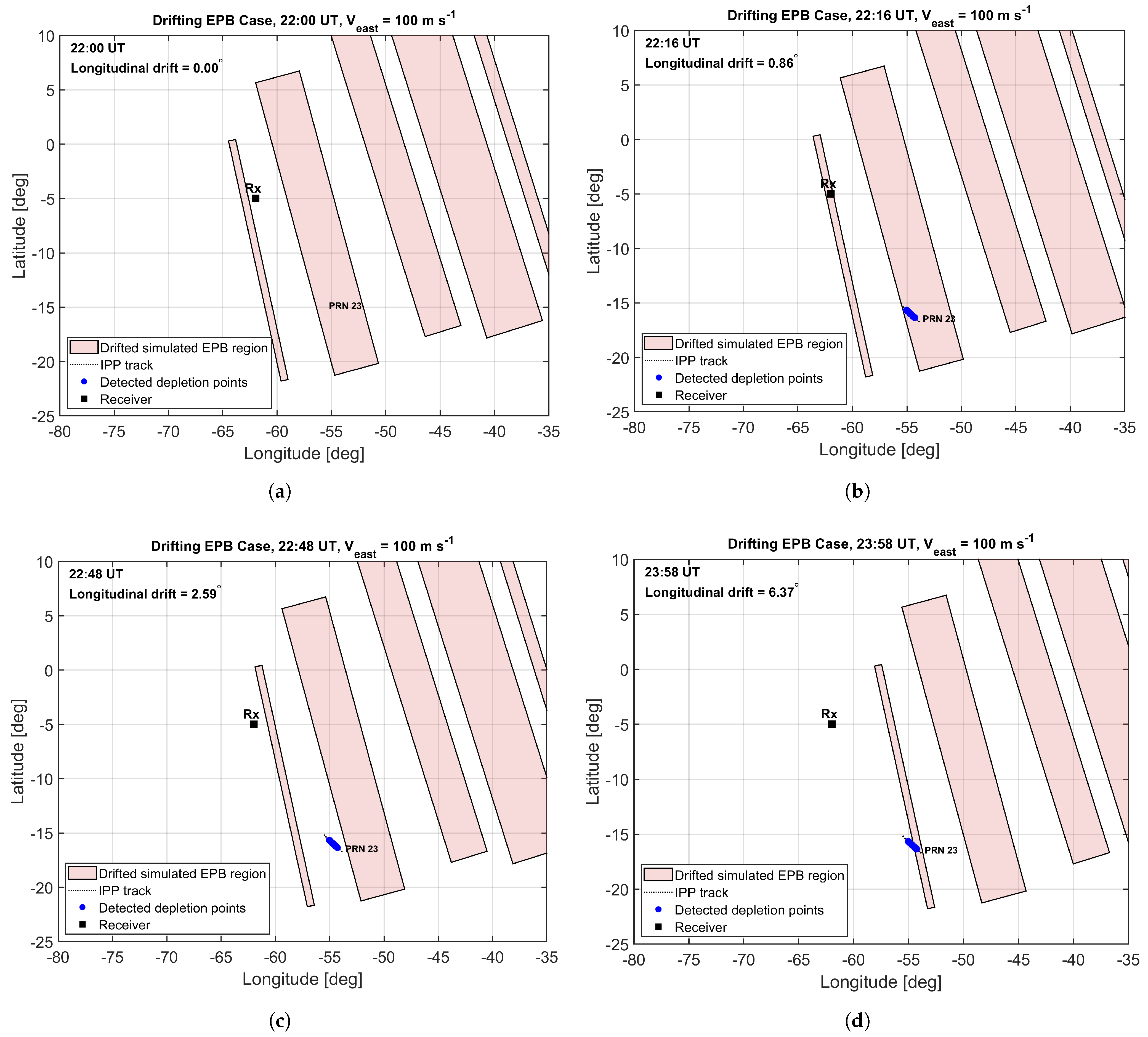 Remotesensing 18 03273 g010 Remotesensing 18 03273 g010