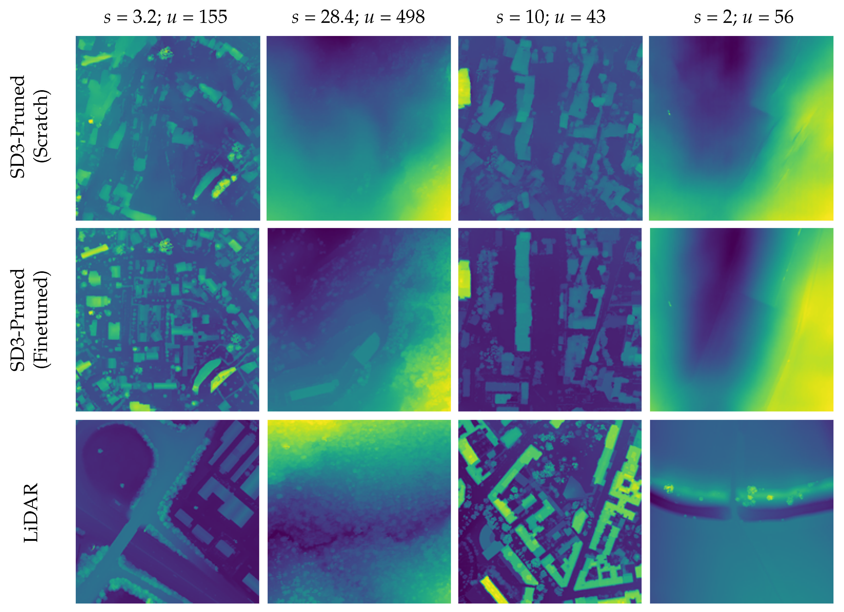 Remotesensing 18 03303 g005 Remotesensing 18 03303 g005