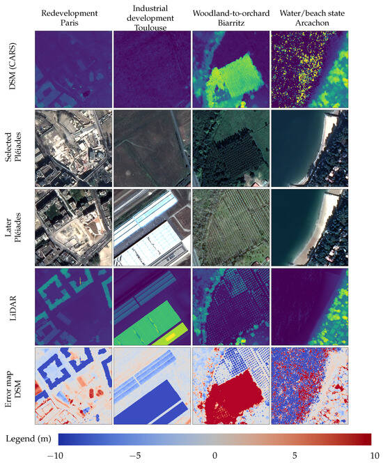 Remotesensing 18 03303 g0a4
