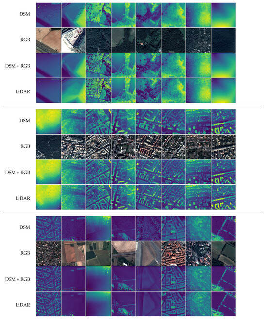 Remotesensing 18 03303 g0a5