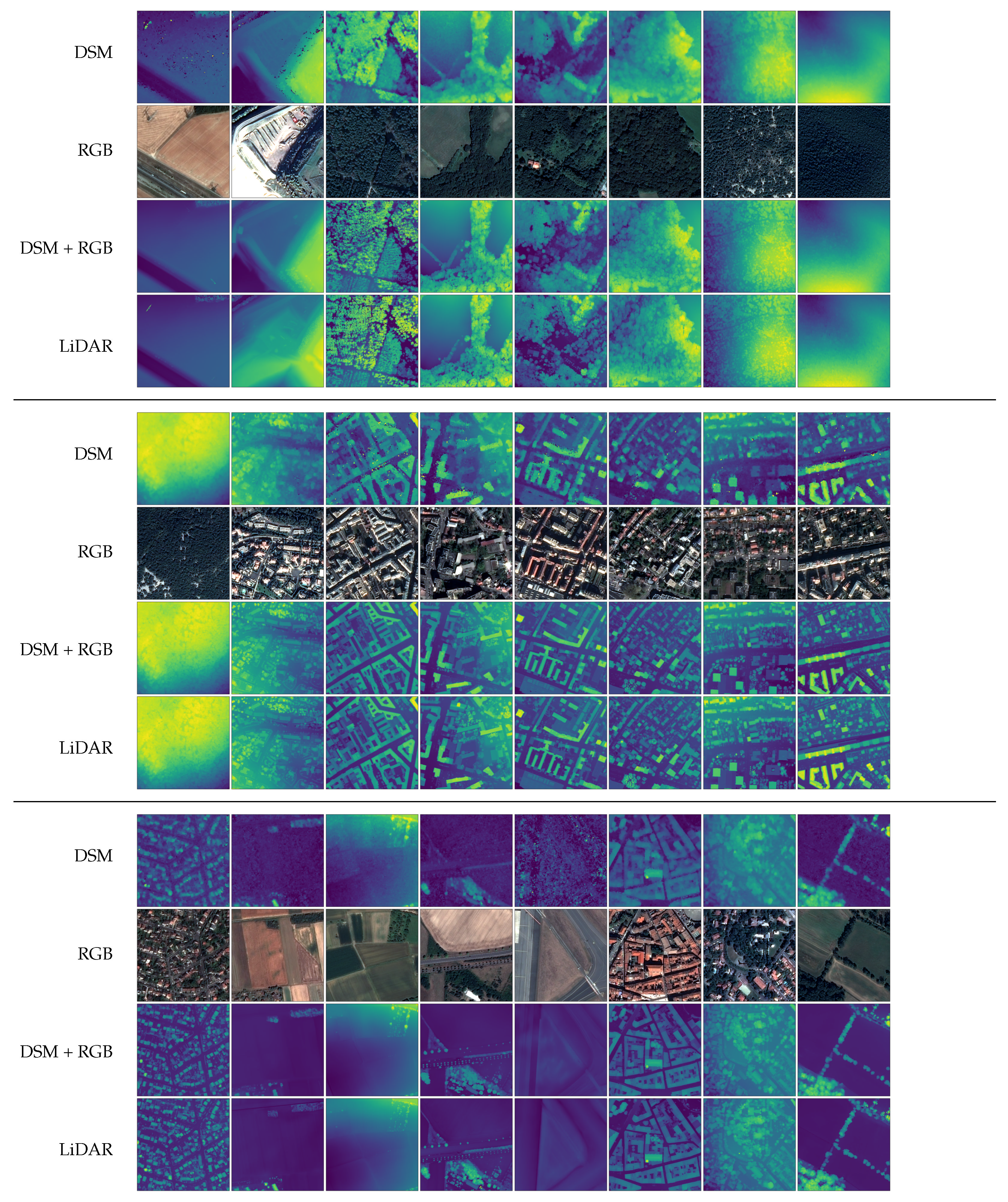 Remotesensing 18 03303 g0a5 Remotesensing 18 03303 g0a5