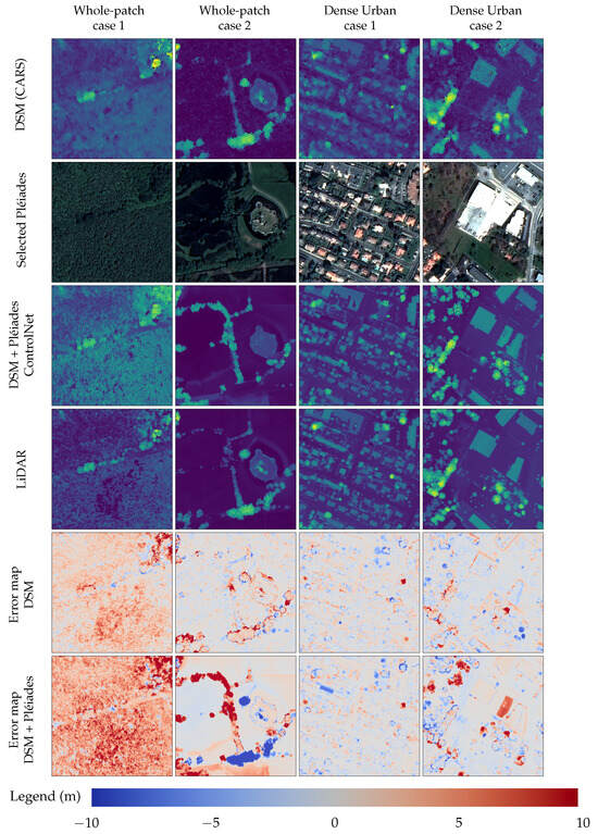 Remotesensing 18 03303 g0a6