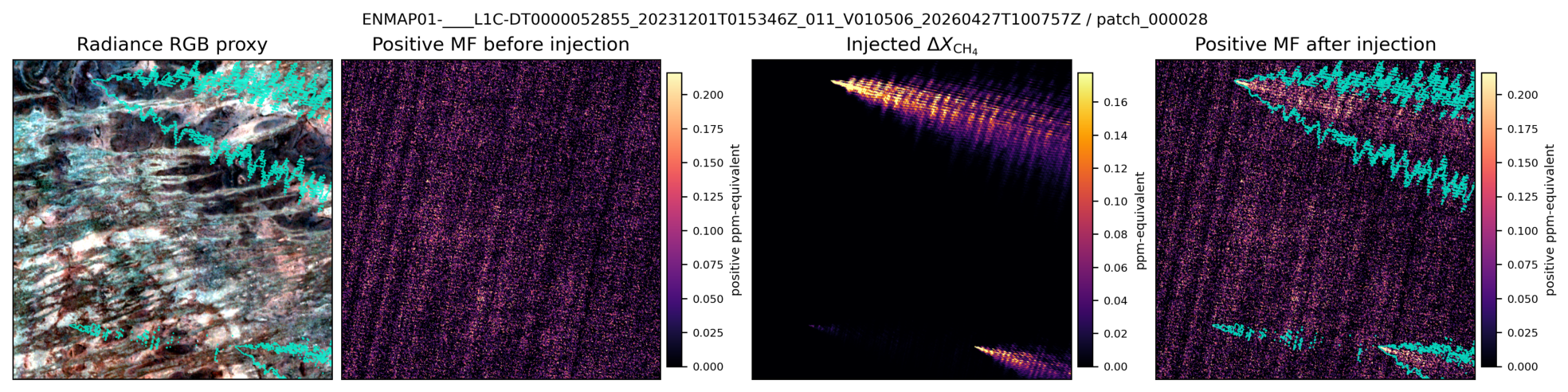 Remotesensing 18 03304 g002 Remotesensing 18 03304 g002