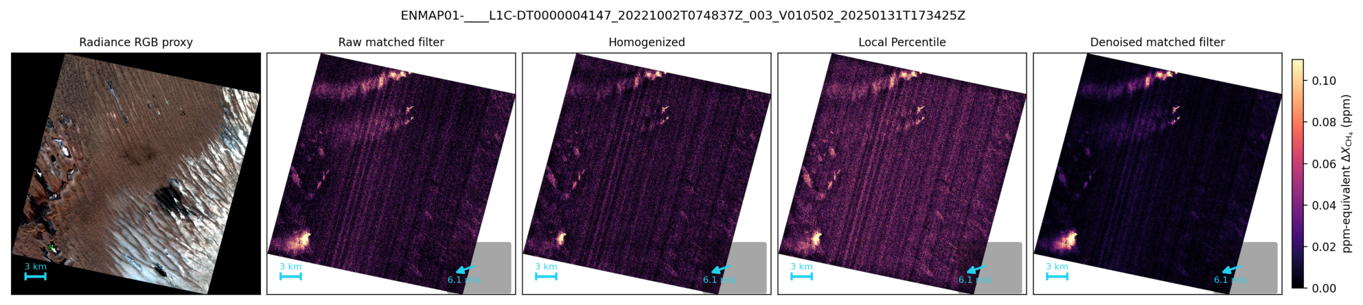 Remotesensing 18 03304 g006 Remotesensing 18 03304 g006