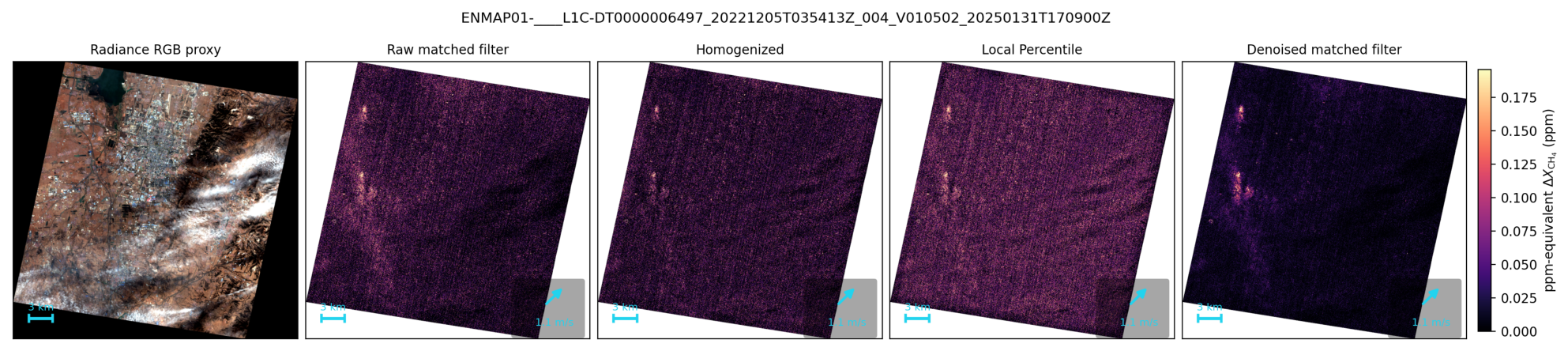 Remotesensing 18 03304 g007 Remotesensing 18 03304 g007