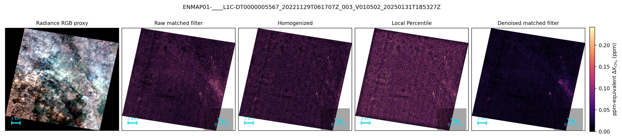 Remotesensing 18 03304 g008 Remotesensing 18 03304 g008