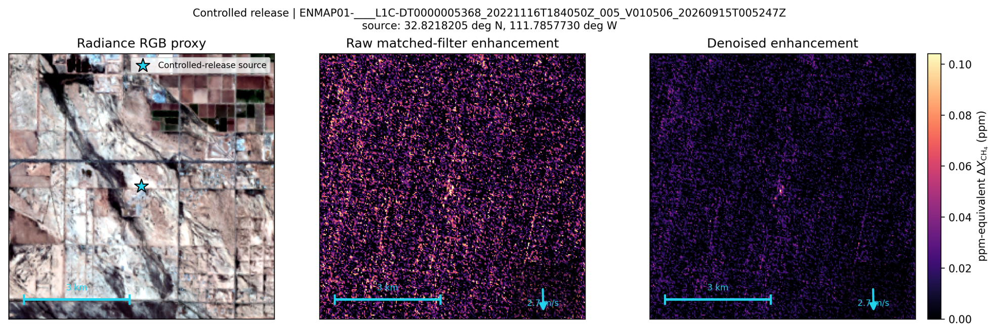 Remotesensing 18 03304 g009 Remotesensing 18 03304 g009