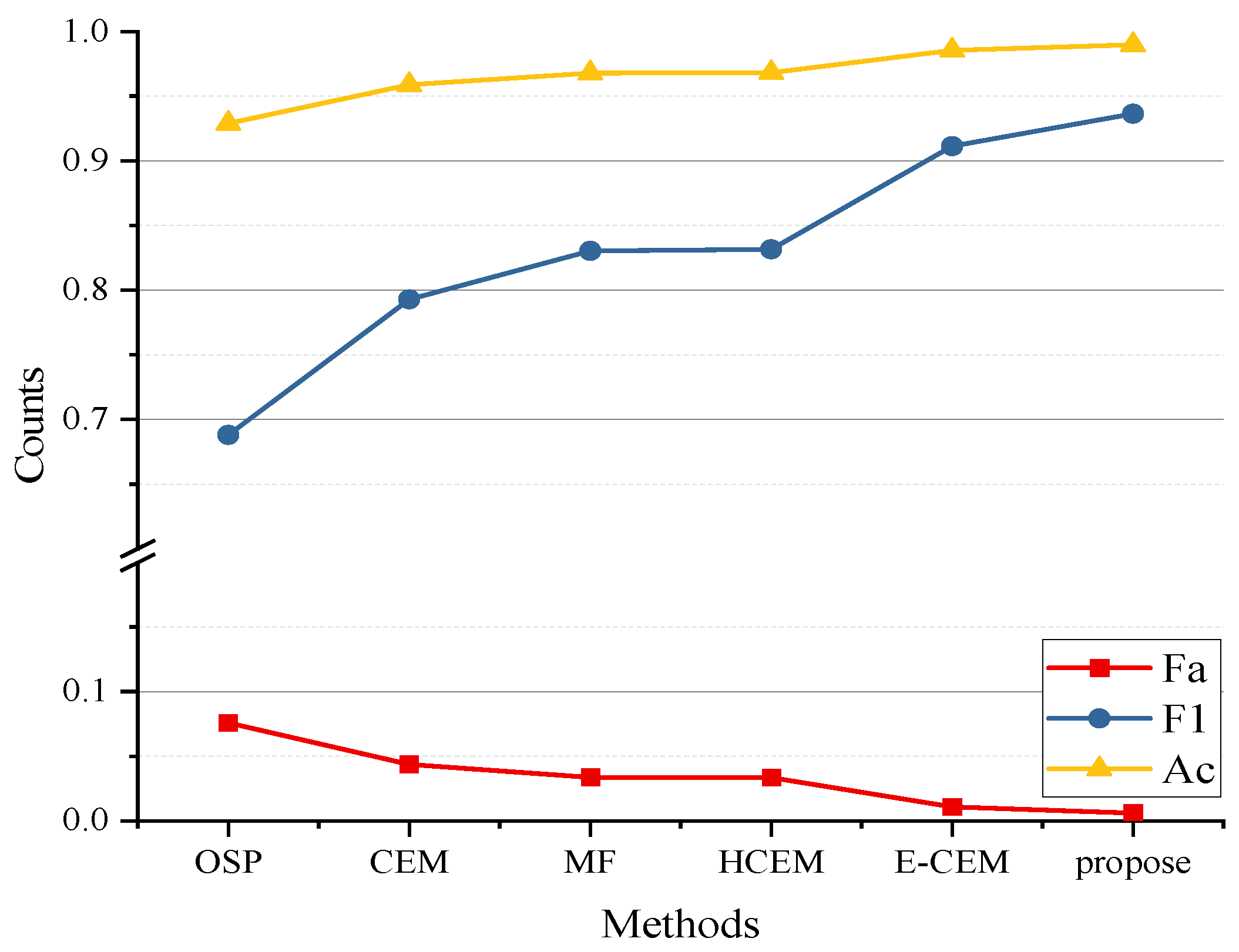 Remotesensing 18 03307 g011