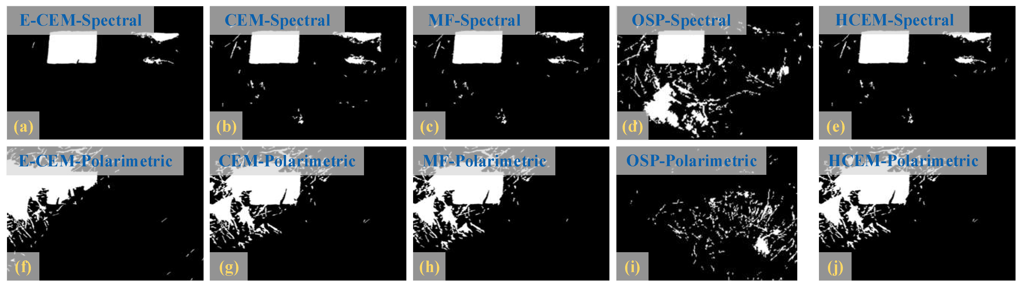 Remotesensing 18 03307 g015
