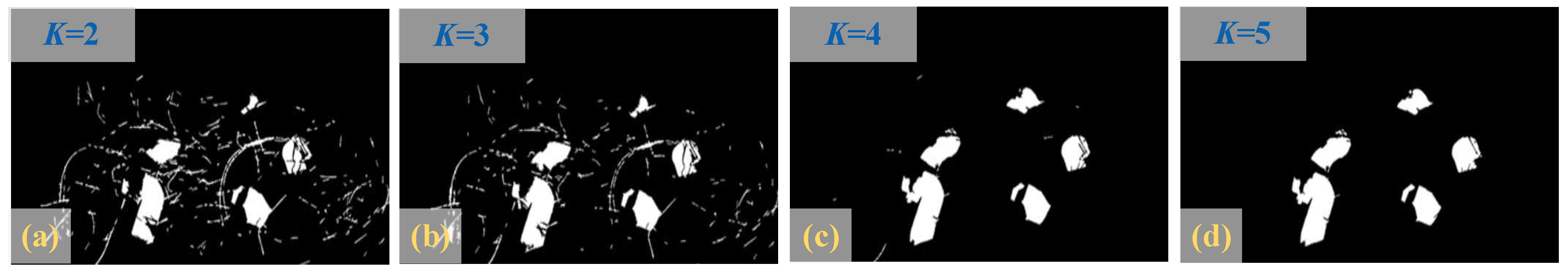 Remotesensing 18 03307 g022