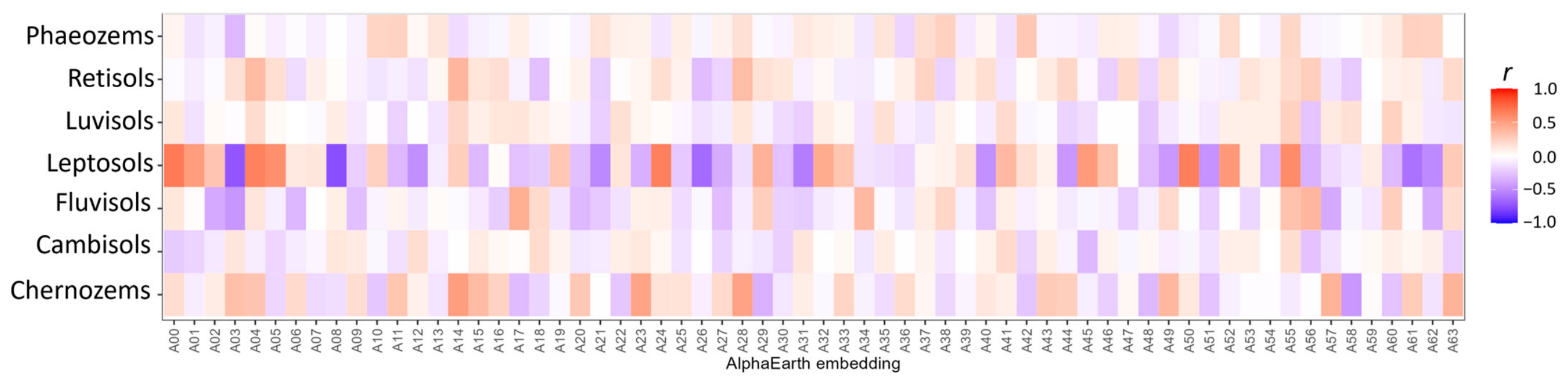Remotesensing 18 03311 g004 Remotesensing 18 03311 g004