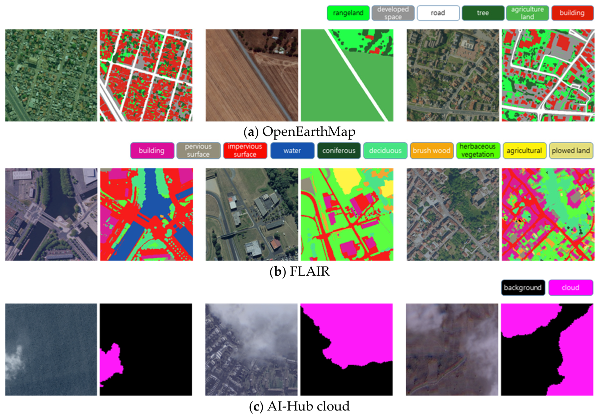 Remotesensing 18 03313 g002