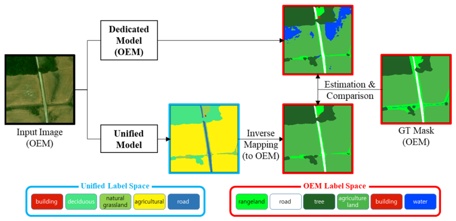 Remotesensing 18 03313 g013