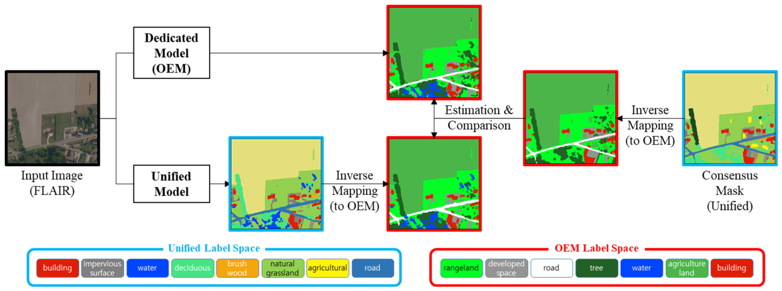 Remotesensing 18 03313 g014