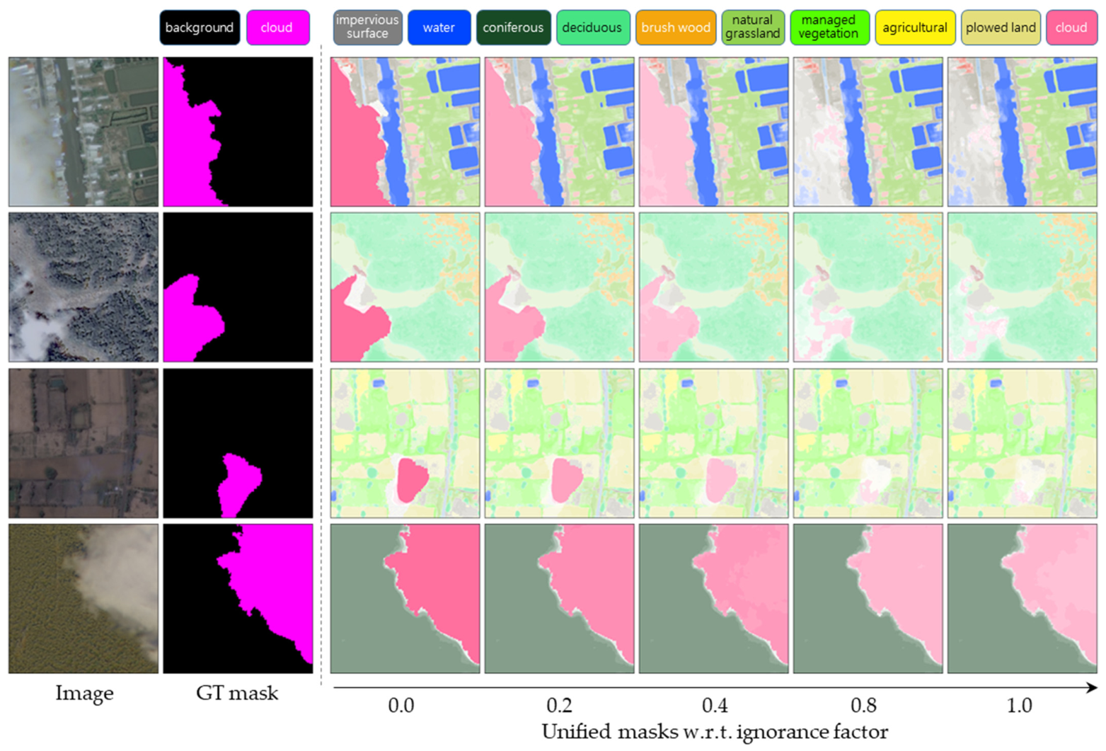 Remotesensing 18 03313 g016