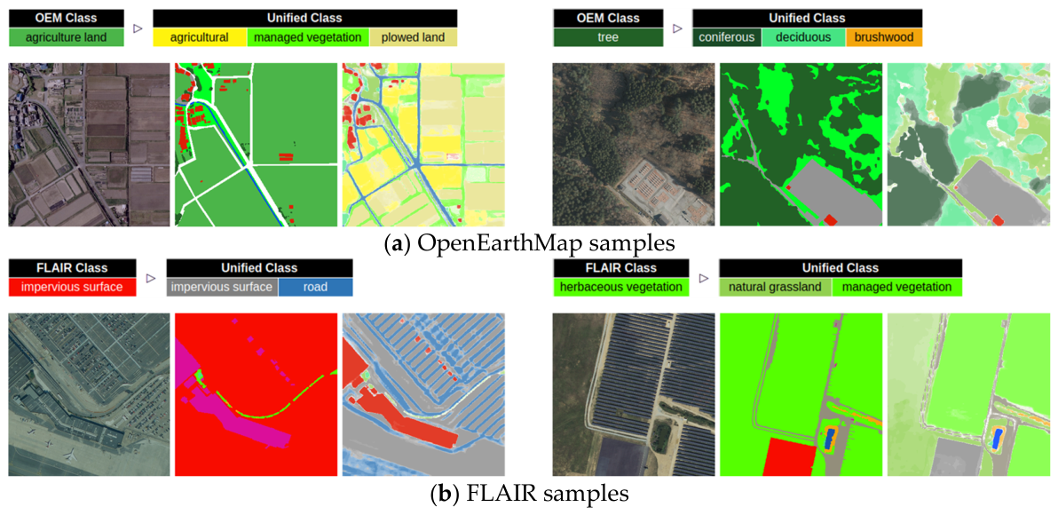 Remotesensing 18 03313 g018a