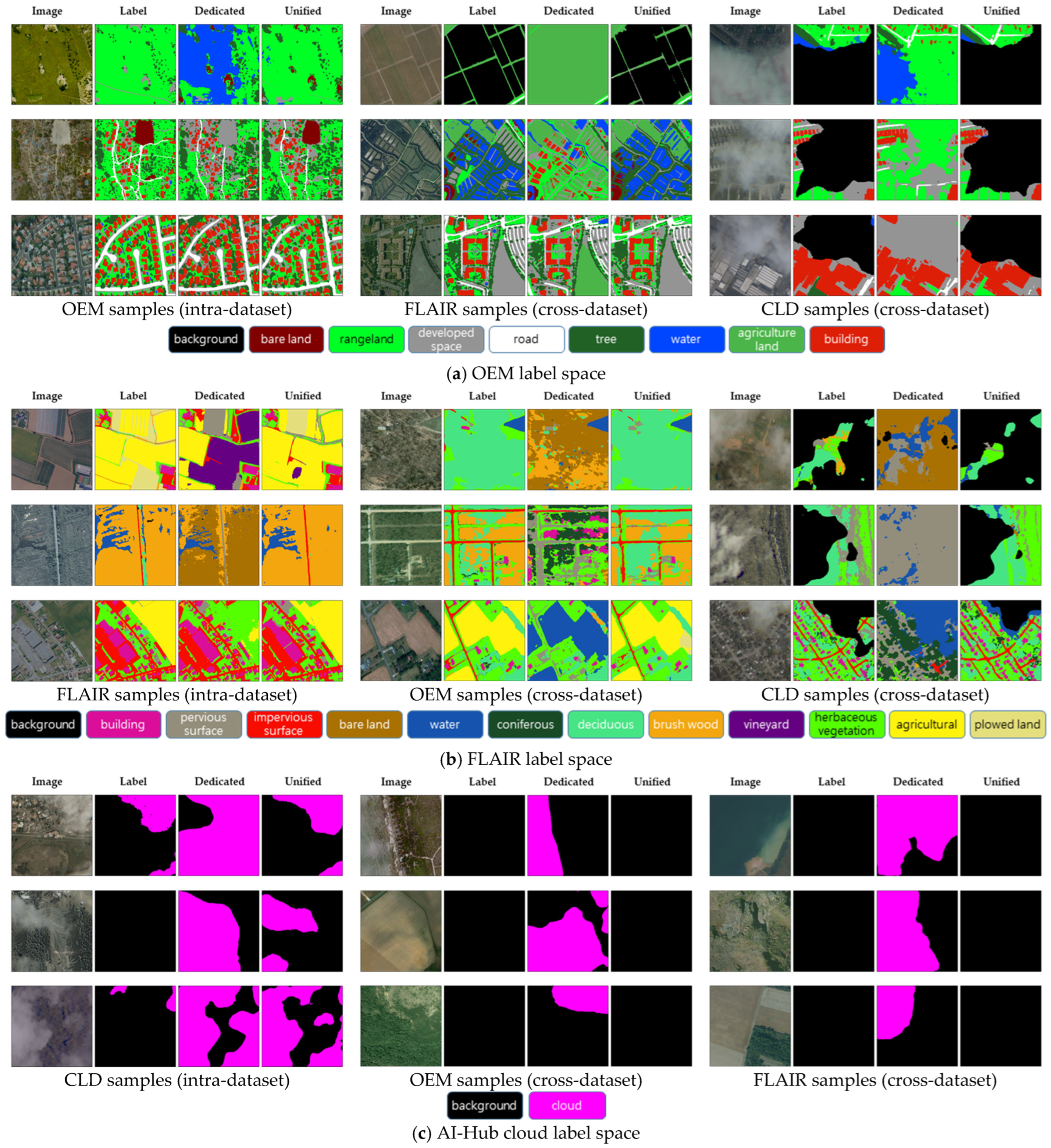 Remotesensing 18 03313 g023