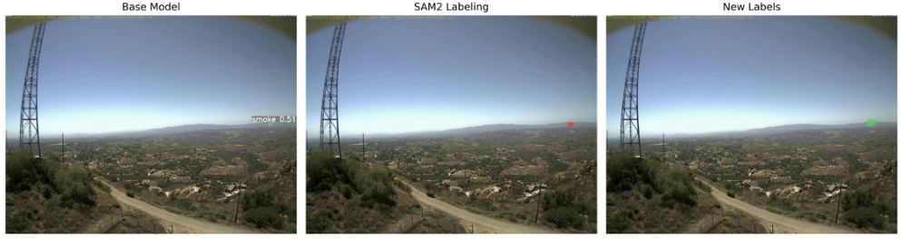 Remotesensing 18 03315 g007 Remotesensing 18 03315 g007