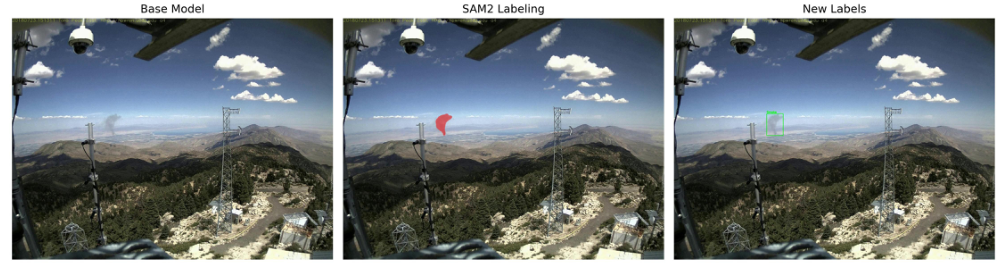 Remotesensing 18 03315 g010 Remotesensing 18 03315 g010