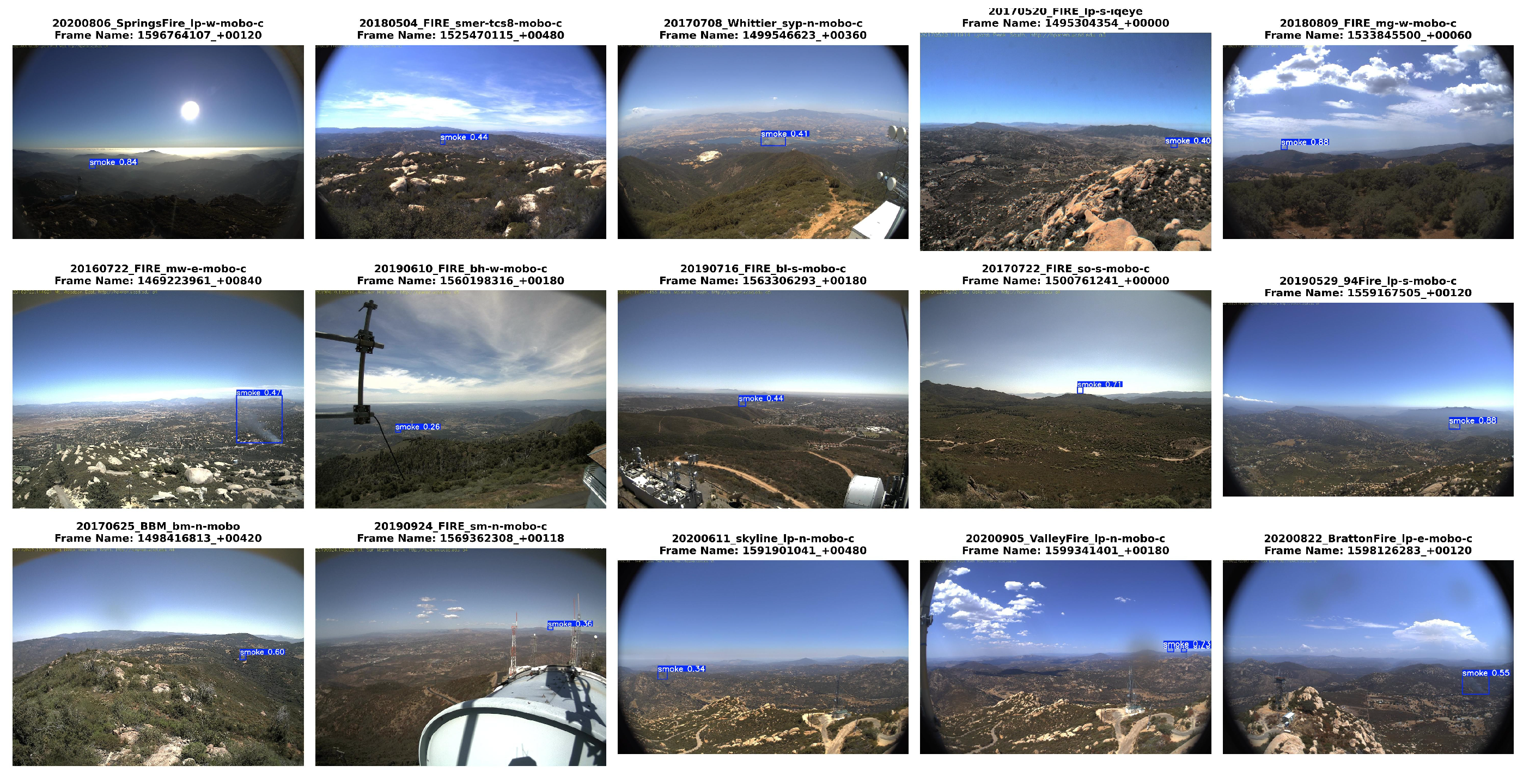 Remotesensing 18 03315 g013 Remotesensing 18 03315 g013