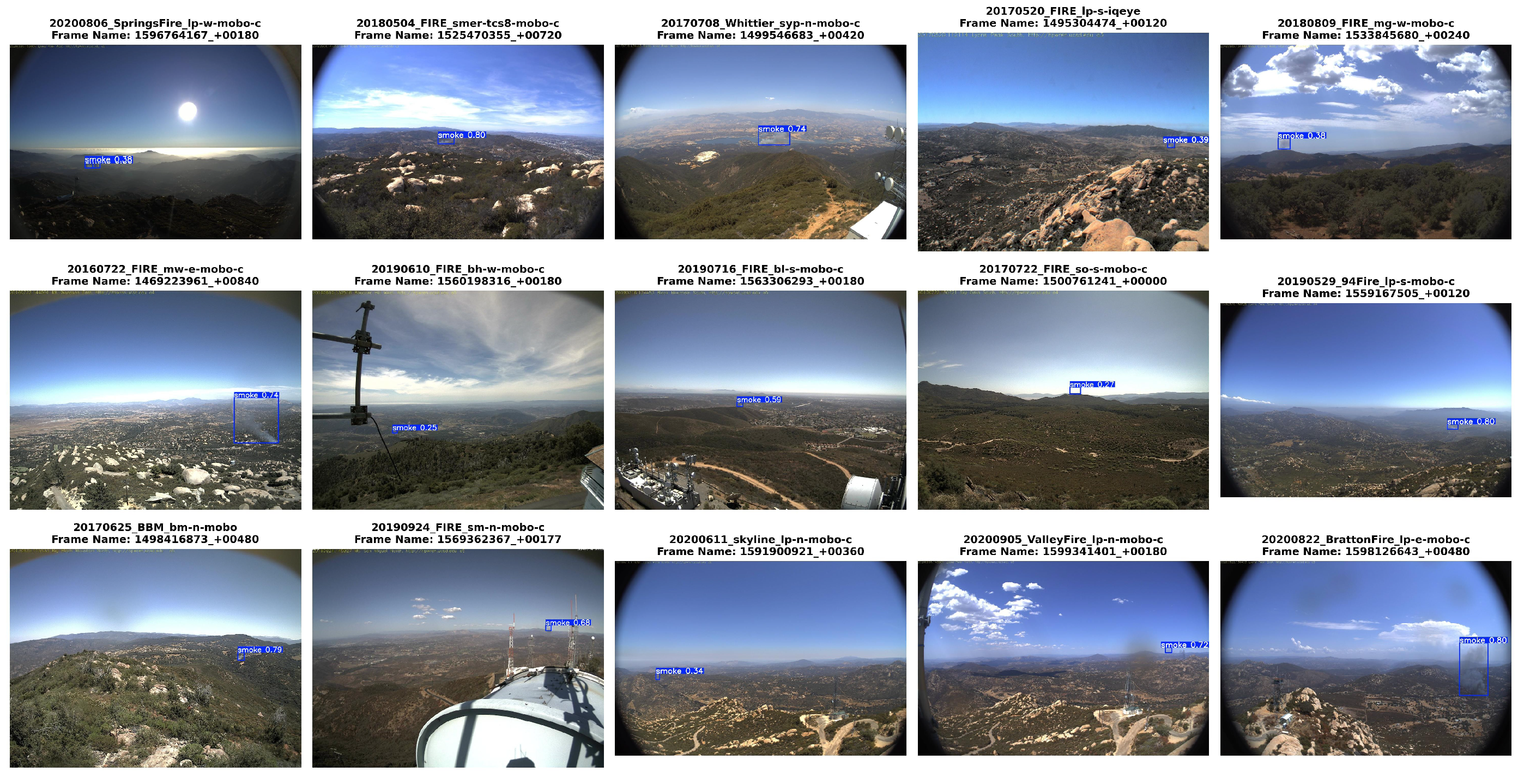 Remotesensing 18 03315 g014 Remotesensing 18 03315 g014