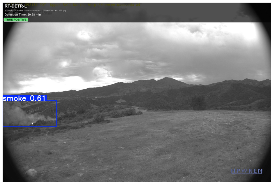 Remotesensing 18 03315 g016 Remotesensing 18 03315 g016